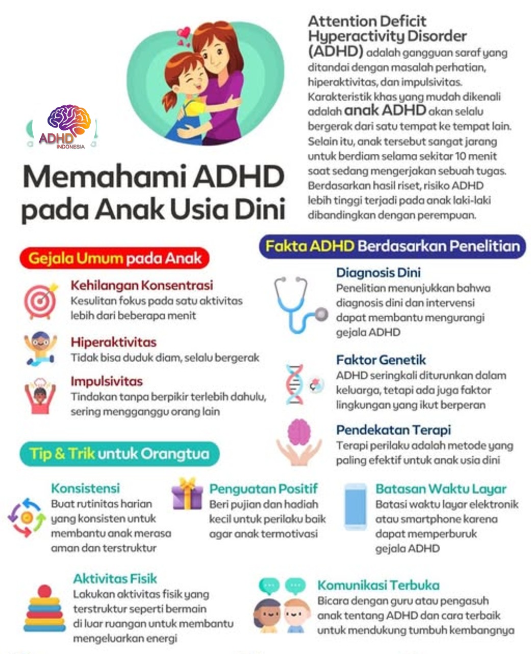 ADHD dan Potensi Bakat Anak yang Perlu Didukung di Kabupaten Lombok Utara