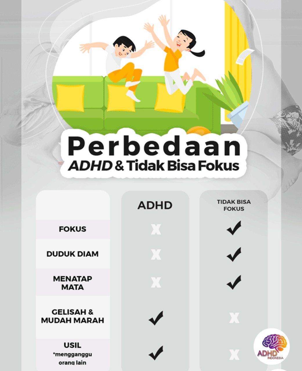 Apa Itu ADHD? Panduan Edukasi untuk Orang Tua di Kabupaten Lombok Utara