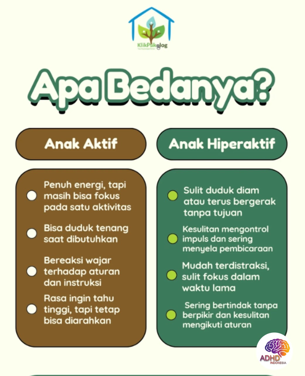 Perbedaan Anak Aktif dan ADHD yang Perlu Dipahami di Kabupaten Lombok Utara